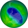 Antarctic Ozone 1996-11-09